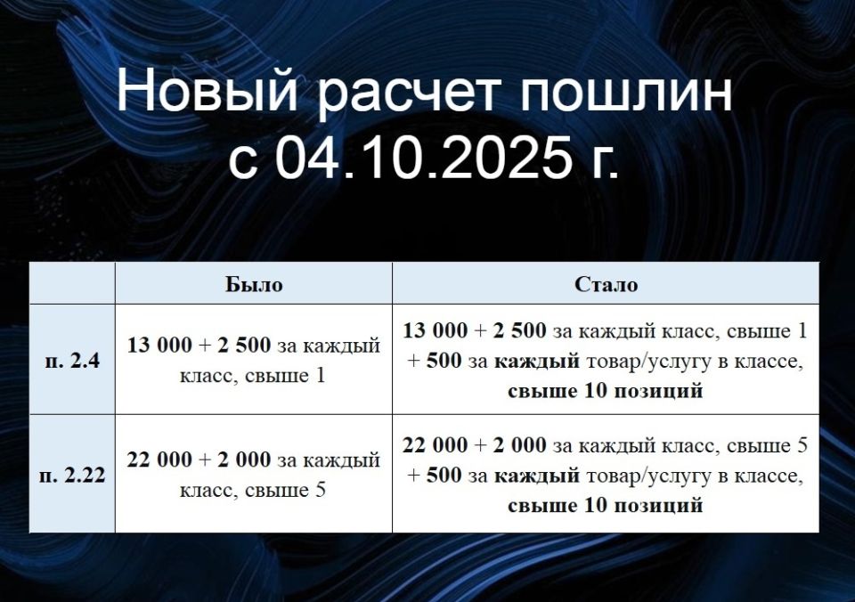    :    2025 ?