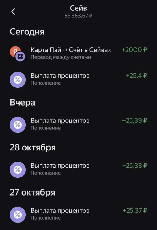 Инвестиции в 2025 году: фондовый рынок под давлением и привлекательные накопительные счета
