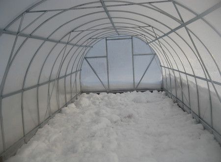 ���� � �������: ���� ��� ����?