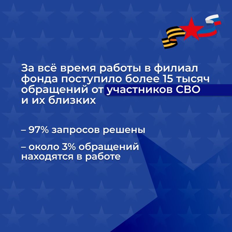     2           :           