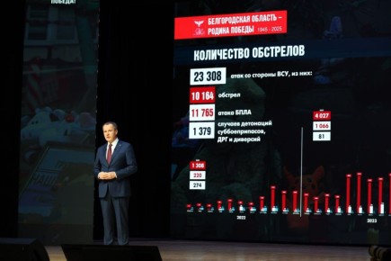  :   53-    ,               2024 