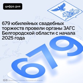 679           2025 