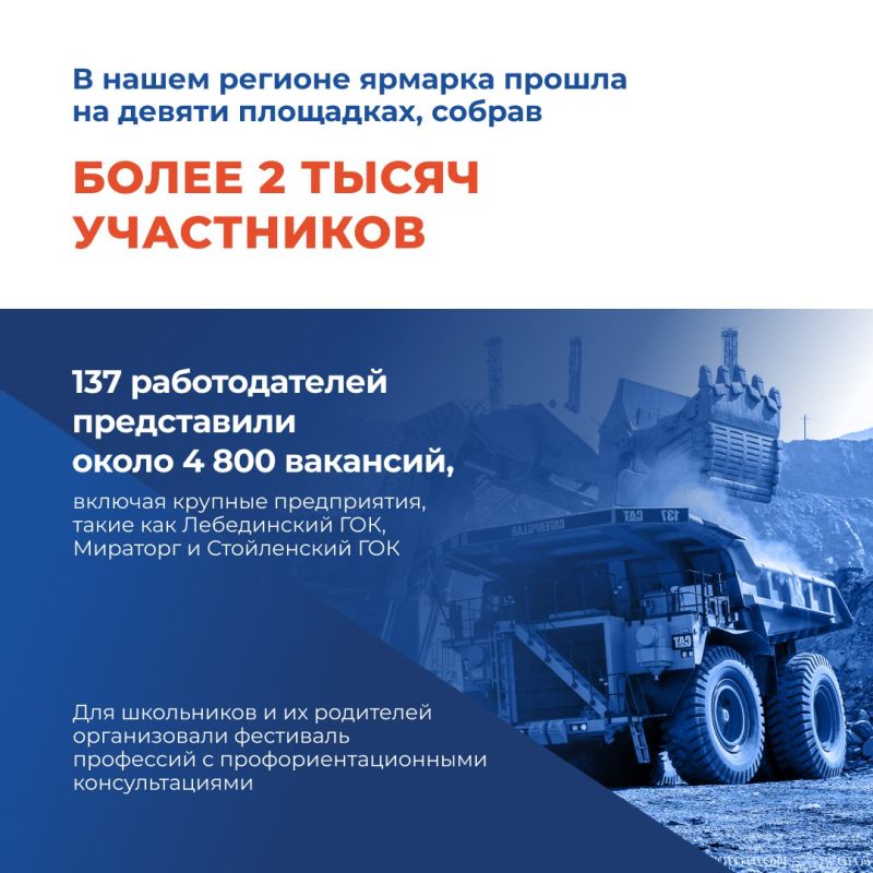 27 июня прошёл федеральный этап всероссийской ярмарки трудоустройства «Работа России. Время возможностей»
