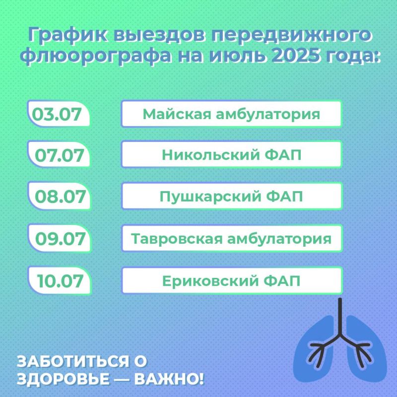 Татьяна Круглякова: Передвижной флюорограф продолжает курсировать по нашему району