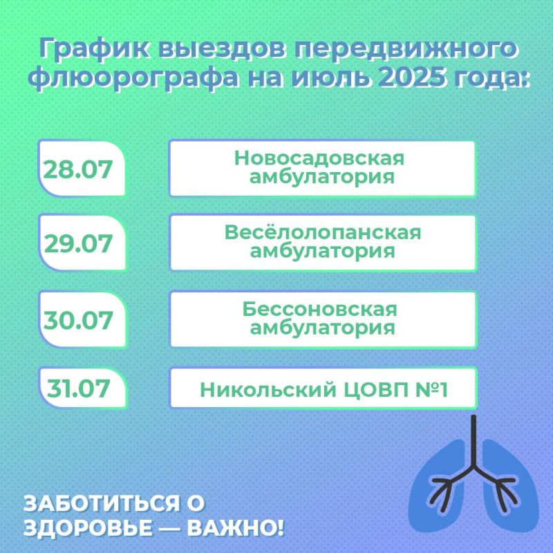 Татьяна Круглякова: Передвижной флюорограф продолжает курсировать по нашему району