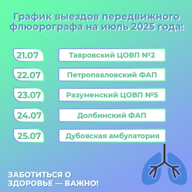 Татьяна Круглякова: Передвижной флюорограф продолжает курсировать по нашему району