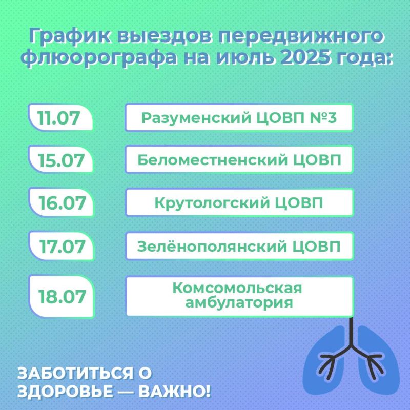 Татьяна Круглякова: Передвижной флюорограф продолжает курсировать по нашему району
