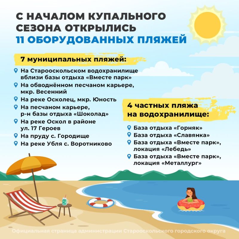 Летние выходные у воды: безопасный отдых в Старом Осколе!