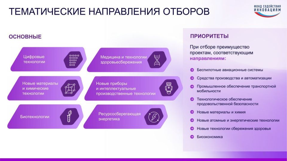 Информация для молодых инноваторов – студентов, аспирантов и молодых учёных!