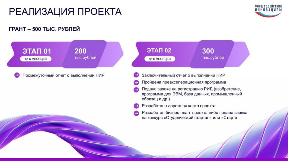 Информация для молодых инноваторов – студентов, аспирантов и молодых учёных!
