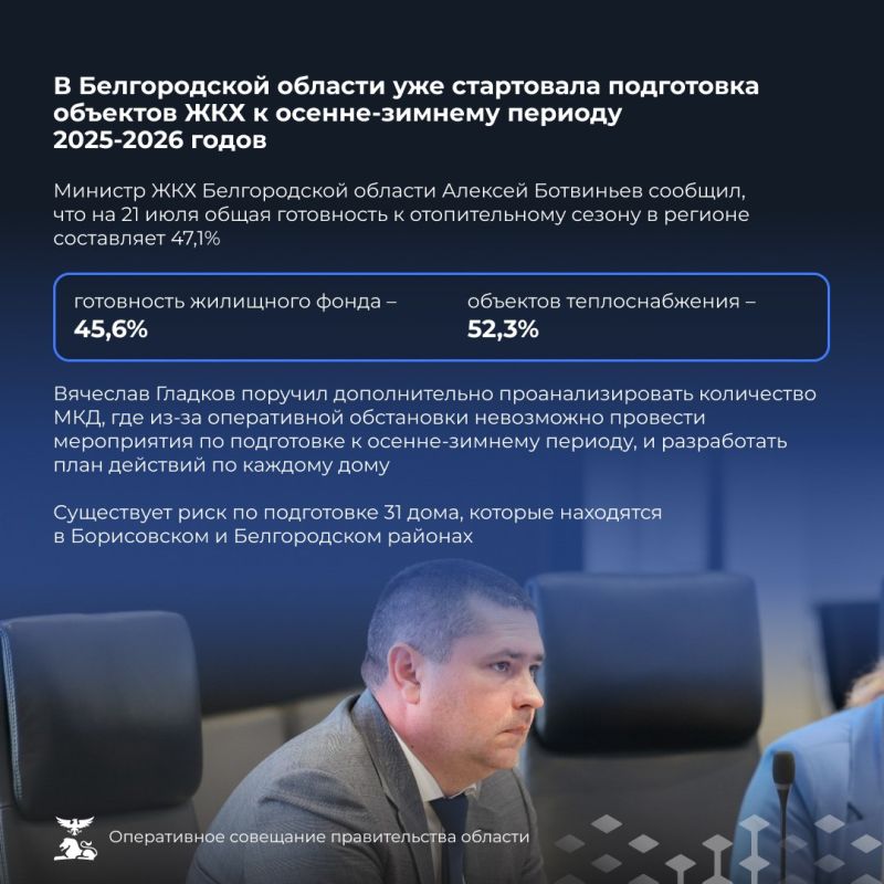      45%     
