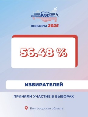      18.00  56.48 %