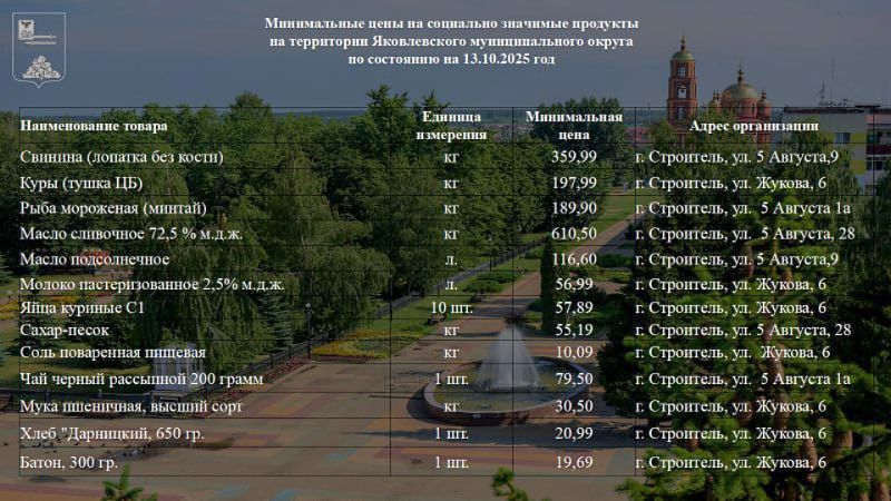 Олег Медведев: Уважаемые жители Яковлевского муниципального округа!