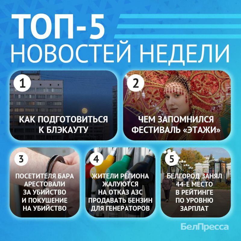 5 самых обсуждаемых новостей недели