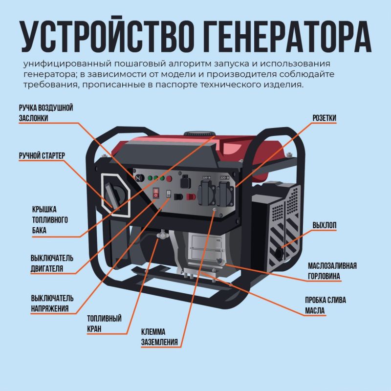 Как правильно запускать генератор и какие есть меры предосторожности