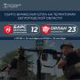 За сутки в Белгородской области уничтожили 35 вражеских БПЛА
