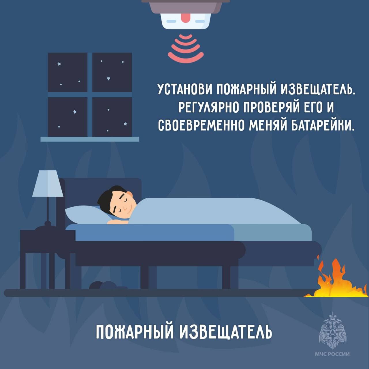Пожарная безопасность в быту Пожарная безопасность в быту