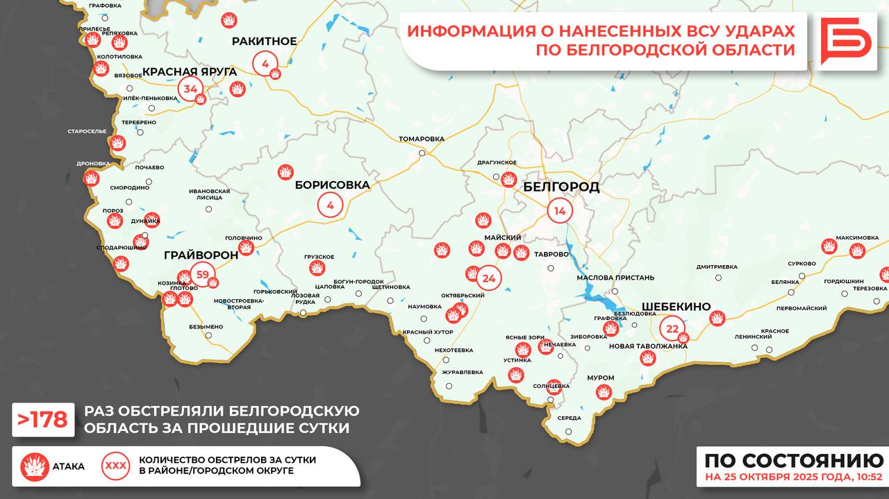 За прошедшие сутки ВСУ обстреляли Белгородскую область не менее 178 раз