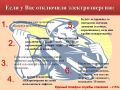 Уважаемые жители Вейделевского района!