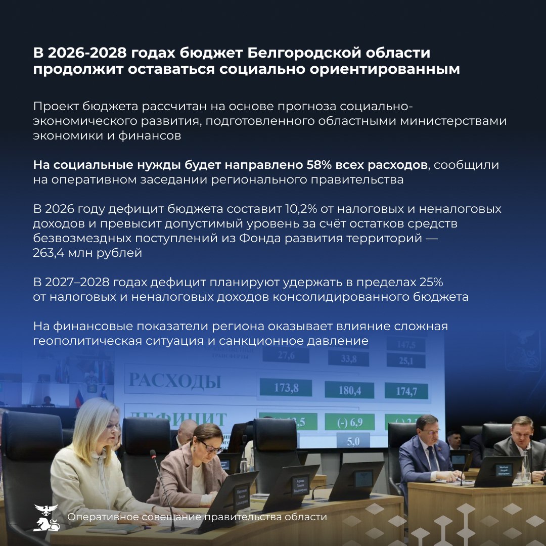 За первые восемь месяцев 2025 года темп роста валового регионального продукта (ВРП) в Белгородской области достиг практически 2%. Региональная экономика продолжает демонстрировать стабильный подъём, опережая общероссийские... За первые восемь месяцев 2025 года темп роста валового регионального продукта (ВРП) в Белгородской области достиг практически 2%. Региональная экономика продолжает демонстрировать стабильный подъём, опережая общероссийские...