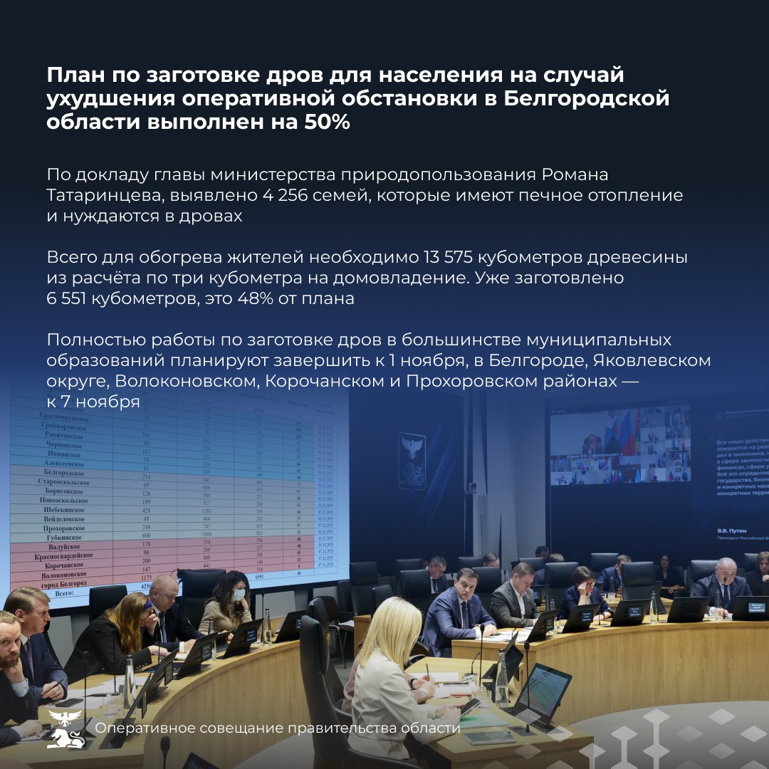 За первые восемь месяцев 2025 года темп роста валового регионального продукта (ВРП) в Белгородской области достиг практически 2%. Региональная экономика продолжает демонстрировать стабильный подъём, опережая общероссийские... За первые восемь месяцев 2025 года темп роста валового регионального продукта (ВРП) в Белгородской области достиг практически 2%. Региональная экономика продолжает демонстрировать стабильный подъём, опережая общероссийские...