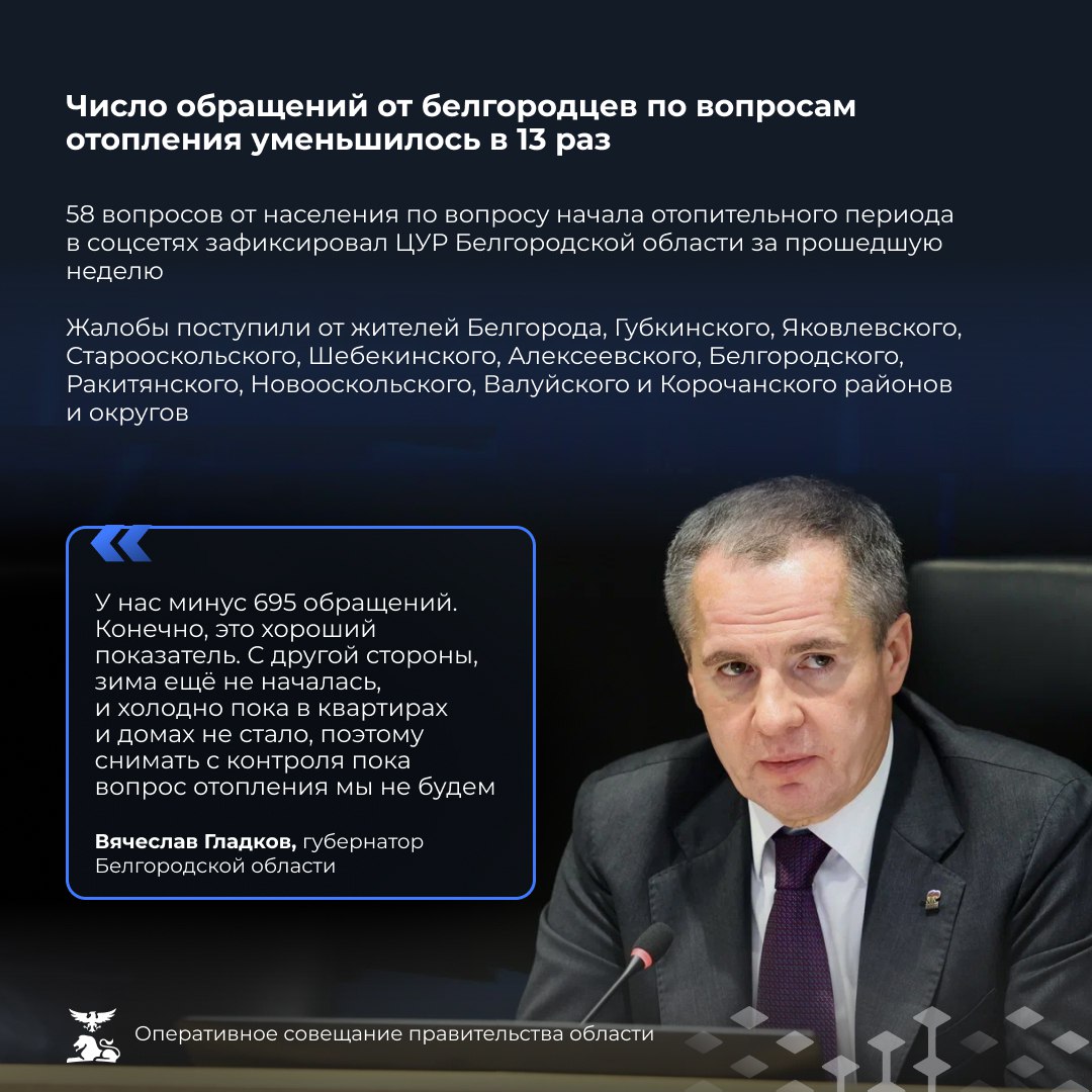 За первые восемь месяцев 2025 года темп роста валового регионального продукта (ВРП) в Белгородской области достиг практически 2%. Региональная экономика продолжает демонстрировать стабильный подъём, опережая общероссийские... За первые восемь месяцев 2025 года темп роста валового регионального продукта (ВРП) в Белгородской области достиг практически 2%. Региональная экономика продолжает демонстрировать стабильный подъём, опережая общероссийские...