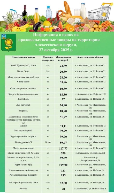 Уважаемые жители Алексеевского муниципального округа!