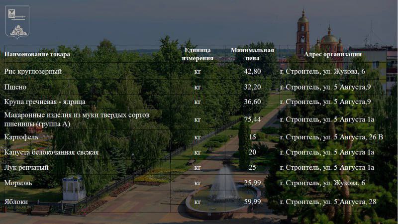 Олег Медведев: Уважаемые жители Яковлевского муниципального округа! Олег Медведев: Уважаемые жители Яковлевского муниципального округа!