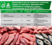 Михаил Лобазнов: Уважаемые губкинцы!. Вашему вниманию представляю информацию о ценах и местах реализации наиболее доступных продуктов из потребительской корзины в Губкине