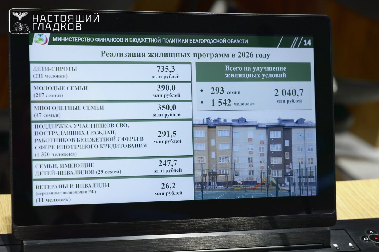 Вячеслав Гладков: Основные итоги заседания правительства области Вячеслав Гладков: Основные итоги заседания правительства области