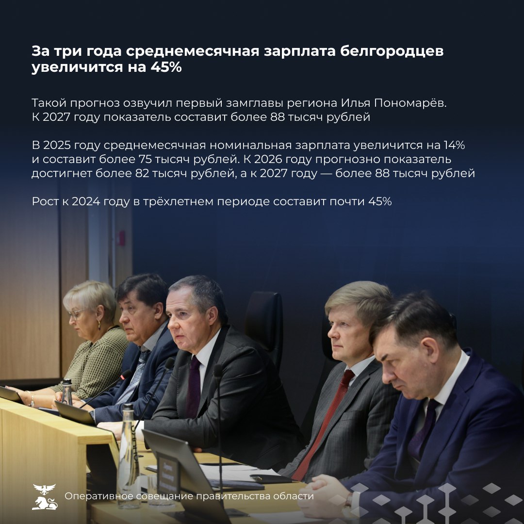 За первые восемь месяцев 2025 года темп роста валового регионального продукта (ВРП) в Белгородской области достиг практически 2%. Региональная экономика продолжает демонстрировать стабильный подъём, опережая общероссийские... За первые восемь месяцев 2025 года темп роста валового регионального продукта (ВРП) в Белгородской области достиг практически 2%. Региональная экономика продолжает демонстрировать стабильный подъём, опережая общероссийские...