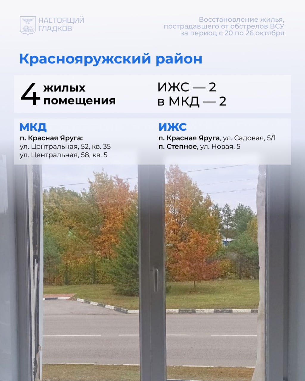 Вячеслав Гладков: Размещаю список адресов, на которых, по докладу глав районов и округов, выполнены работы по восстановлению жилья Вячеслав Гладков: Размещаю список адресов, на которых, по докладу глав районов и округов, выполнены работы по восстановлению жилья