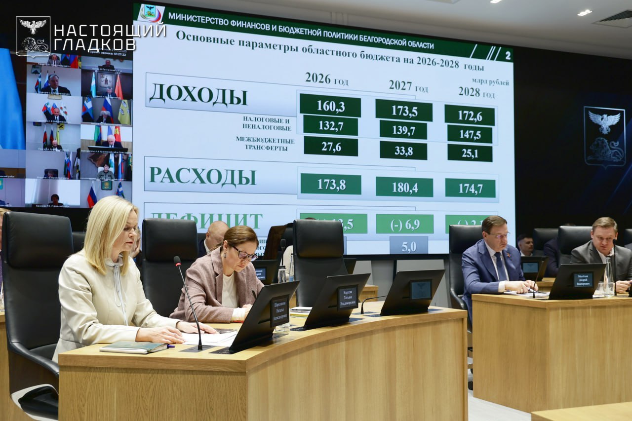 Вячеслав Гладков: Основные итоги заседания правительства области Вячеслав Гладков: Основные итоги заседания правительства области