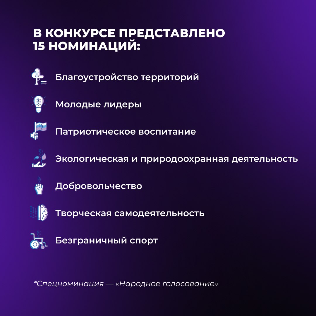 В Белгородской области продолжается приём заявок на конкурс «Наша гордость» В Белгородской области продолжается приём заявок на конкурс «Наша гордость»