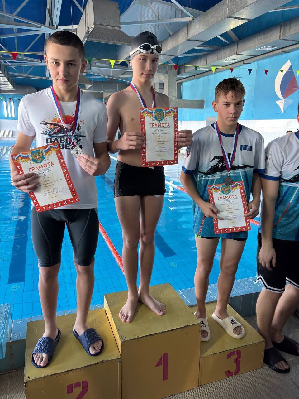 Наши талантливые спортсмены показали впечатляющие результаты на двух крупных соревнованиях Наши талантливые спортсмены показали впечатляющие результаты на двух крупных соревнованиях