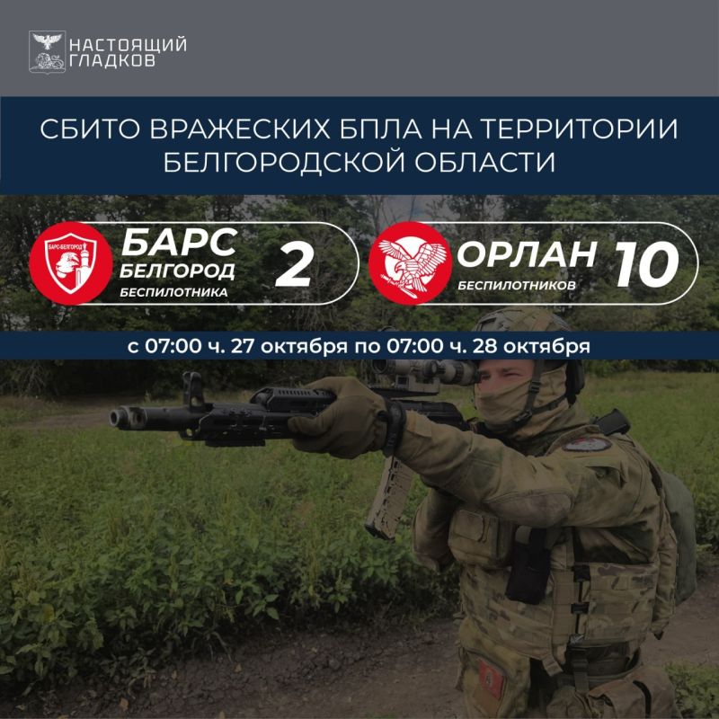Вячеслав Гладков: Информация о сбитиях всех типов вражеских БПЛА на территории Белгородской области подразделениями «БАРС-Белгород» и «Орлан»