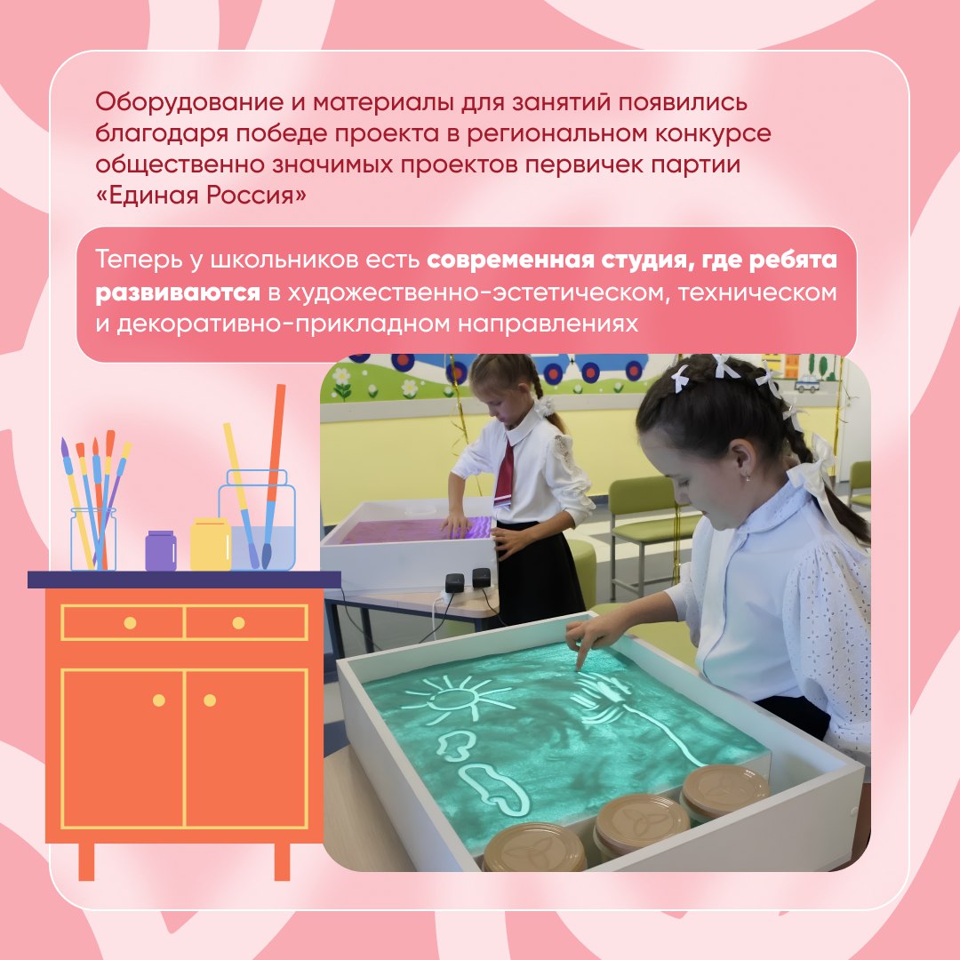 В Новооскольской школе №4 работает «Мастерская чудес» — творческое пространство, где каждый ребёнок может попробовать себя в роли художника, мастера или дизайнера В Новооскольской школе №4 работает «Мастерская чудес» — творческое пространство, где каждый ребёнок может попробовать себя в роли художника, мастера или дизайнера