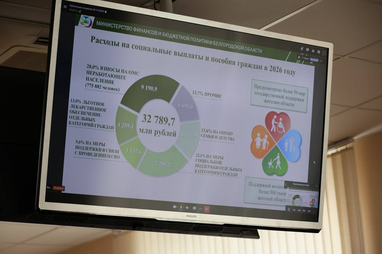 Юрий Клепиков: В министерстве финансов и бюджетной политики Белгородской области прошли публичные слушания главного финансового документа — проекта областного бюджета на последующий трёхлетний цикл Юрий Клепиков: В министерстве финансов и бюджетной политики Белгородской области прошли публичные слушания главного финансового документа — проекта областного бюджета на последующий трёхлетний цикл