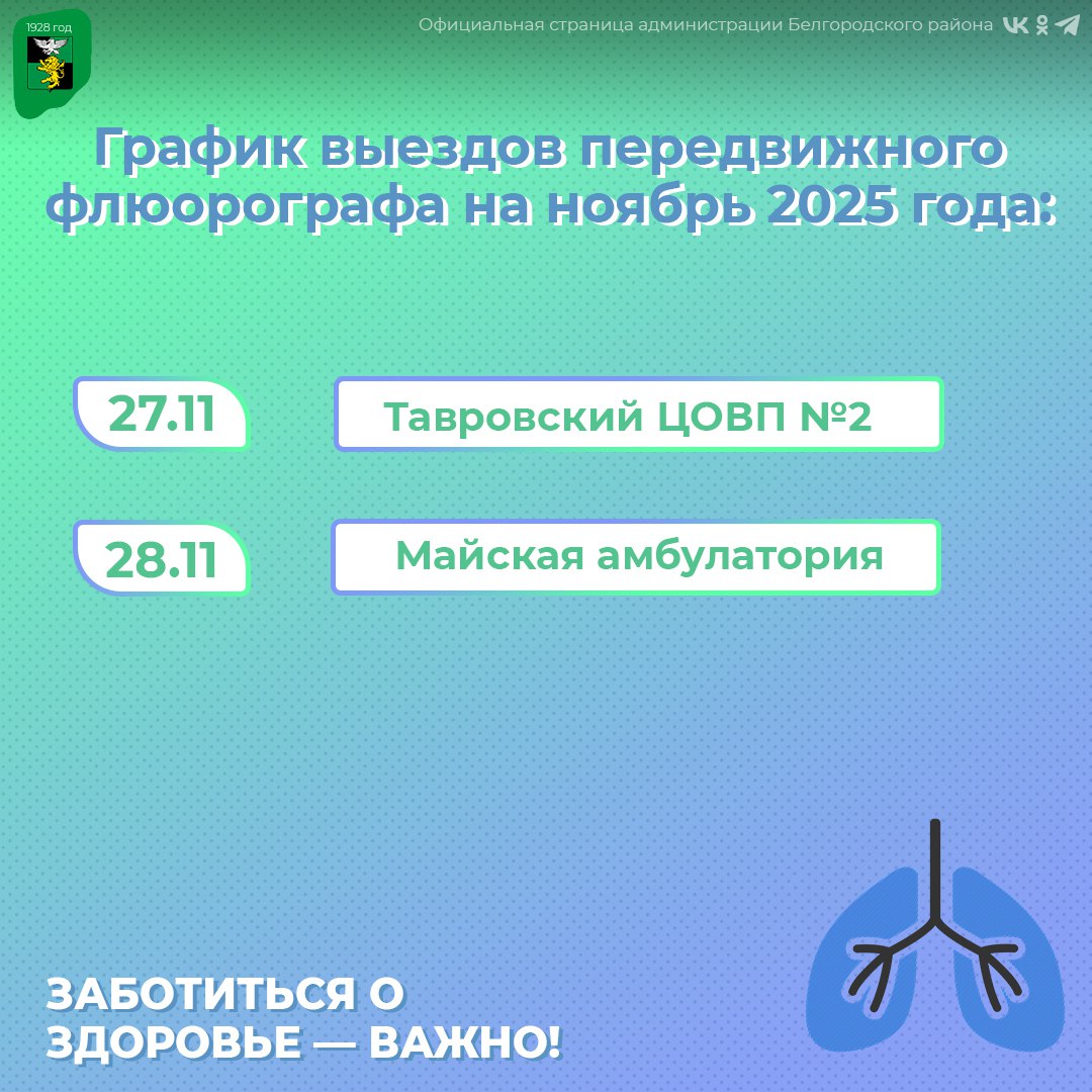 Продолжаем делиться с вами графиком выезда передвижного флюорографа Продолжаем делиться с вами графиком выезда передвижного флюорографа