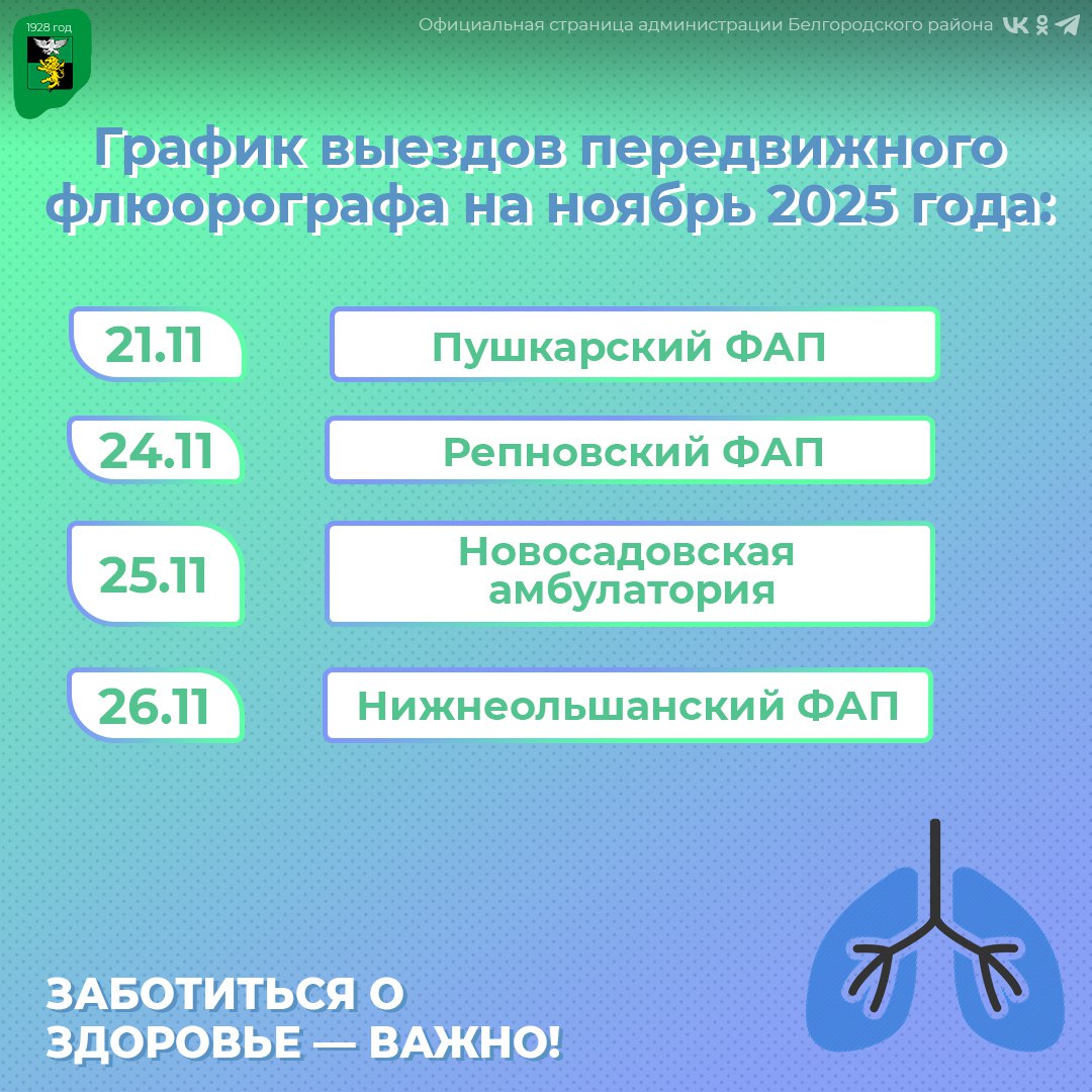 Продолжаем делиться с вами графиком выезда передвижного флюорографа Продолжаем делиться с вами графиком выезда передвижного флюорографа