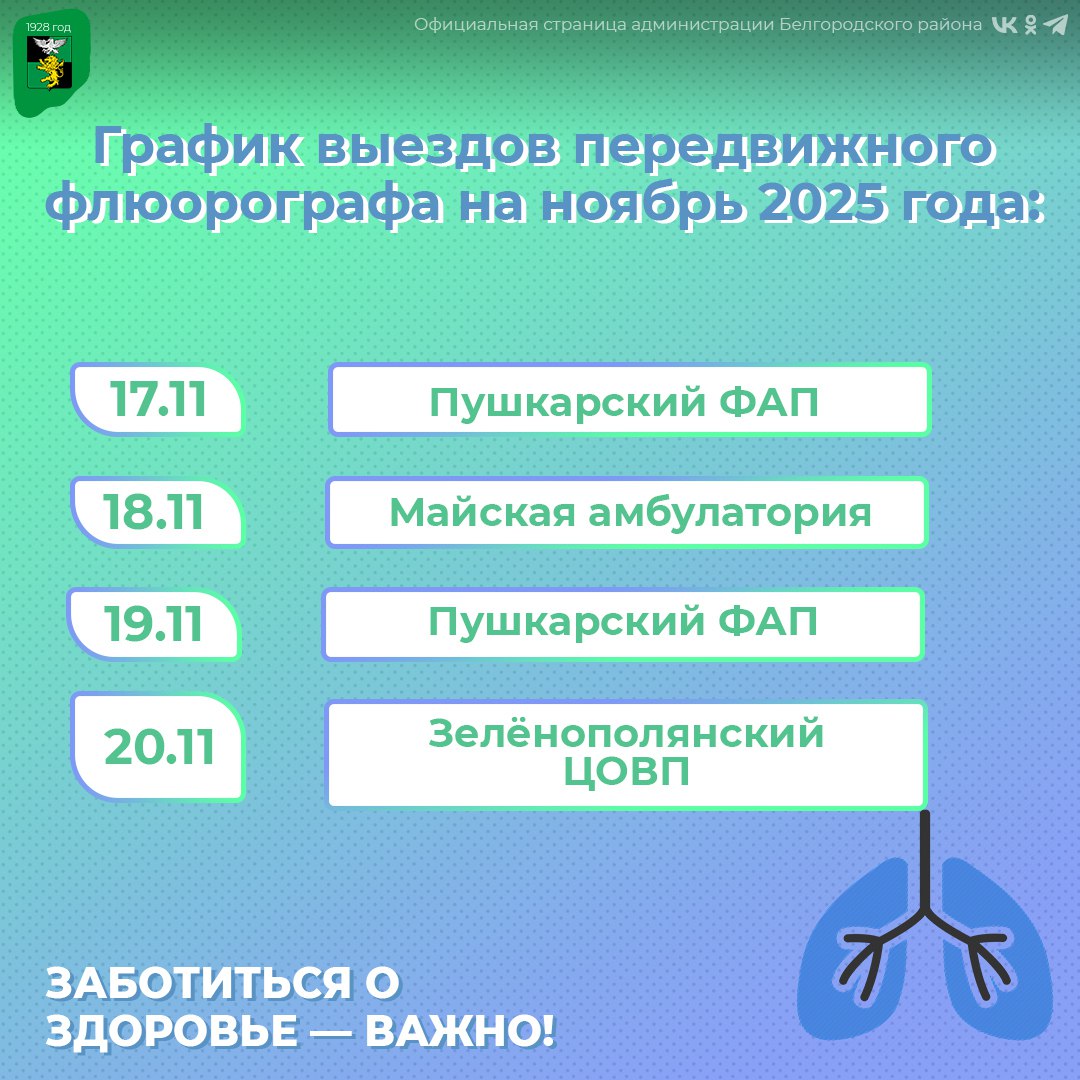 Продолжаем делиться с вами графиком выезда передвижного флюорографа Продолжаем делиться с вами графиком выезда передвижного флюорографа