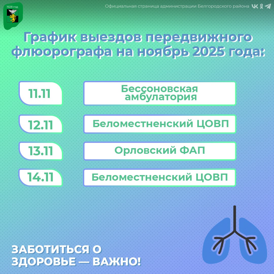 Продолжаем делиться с вами графиком выезда передвижного флюорографа Продолжаем делиться с вами графиком выезда передвижного флюорографа