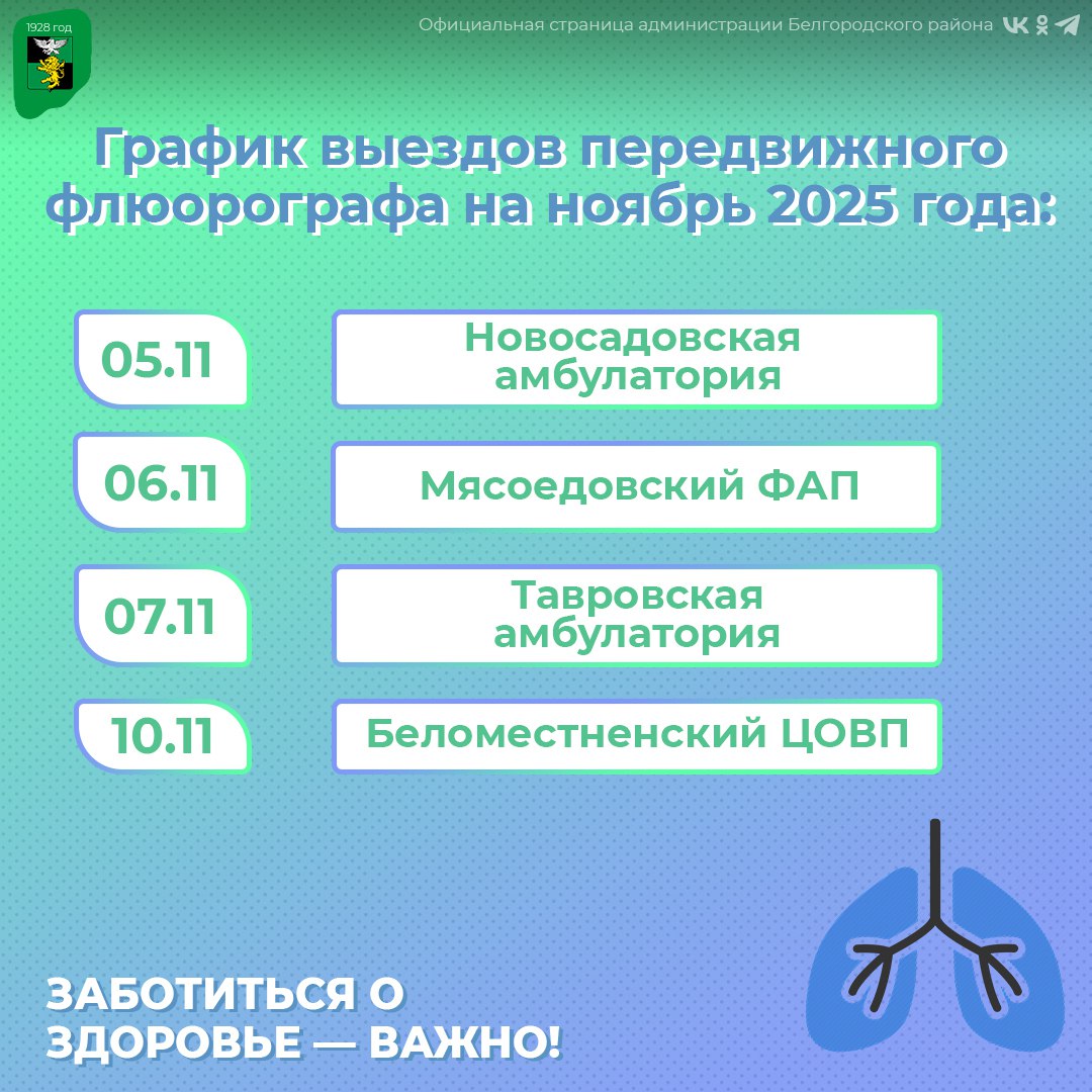 Продолжаем делиться с вами графиком выезда передвижного флюорографа