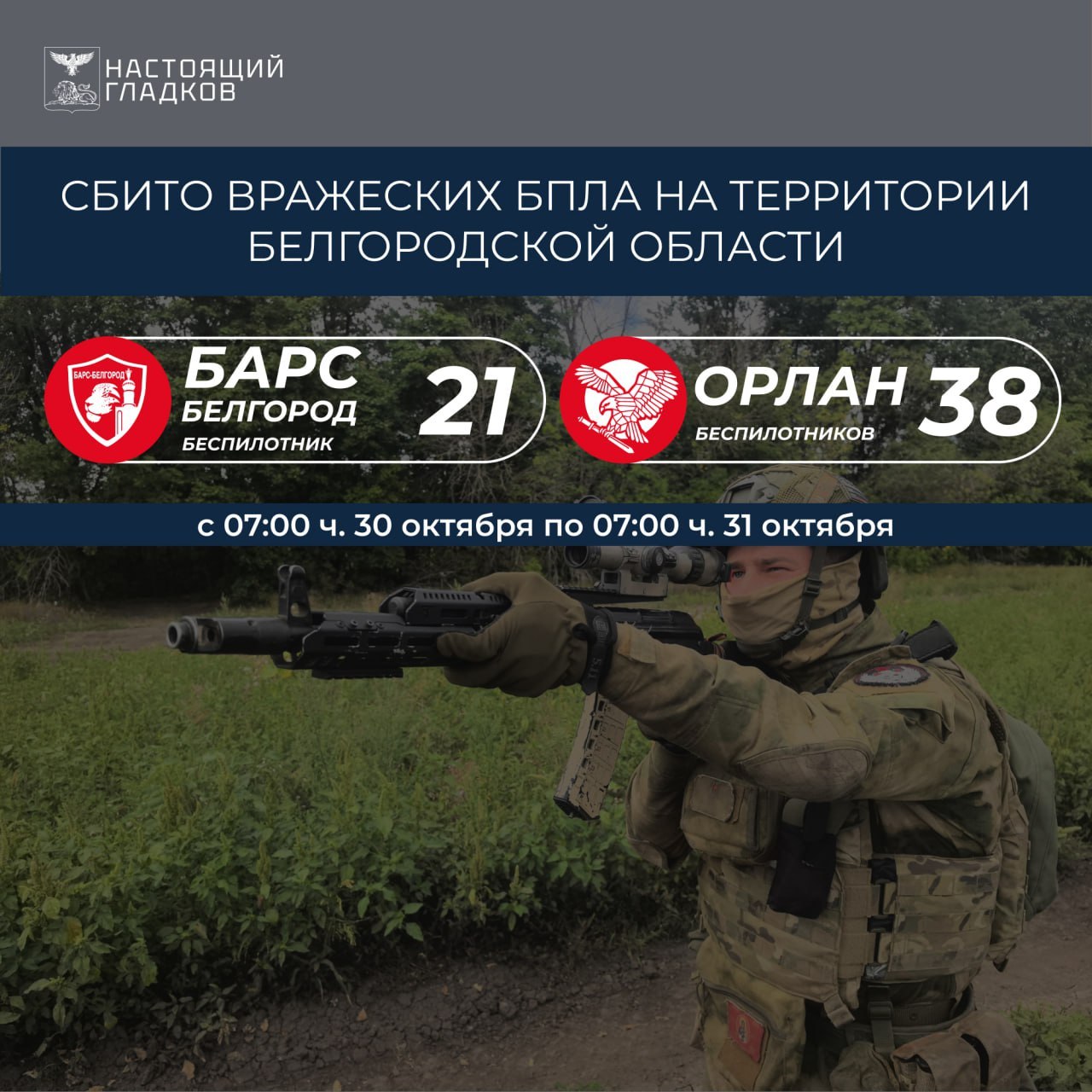 Вячеслав Гладков: Информация о сбитиях всех типов вражеских БПЛА на территории Белгородской области подразделениями «БАРС-Белгород» и «Орлан»