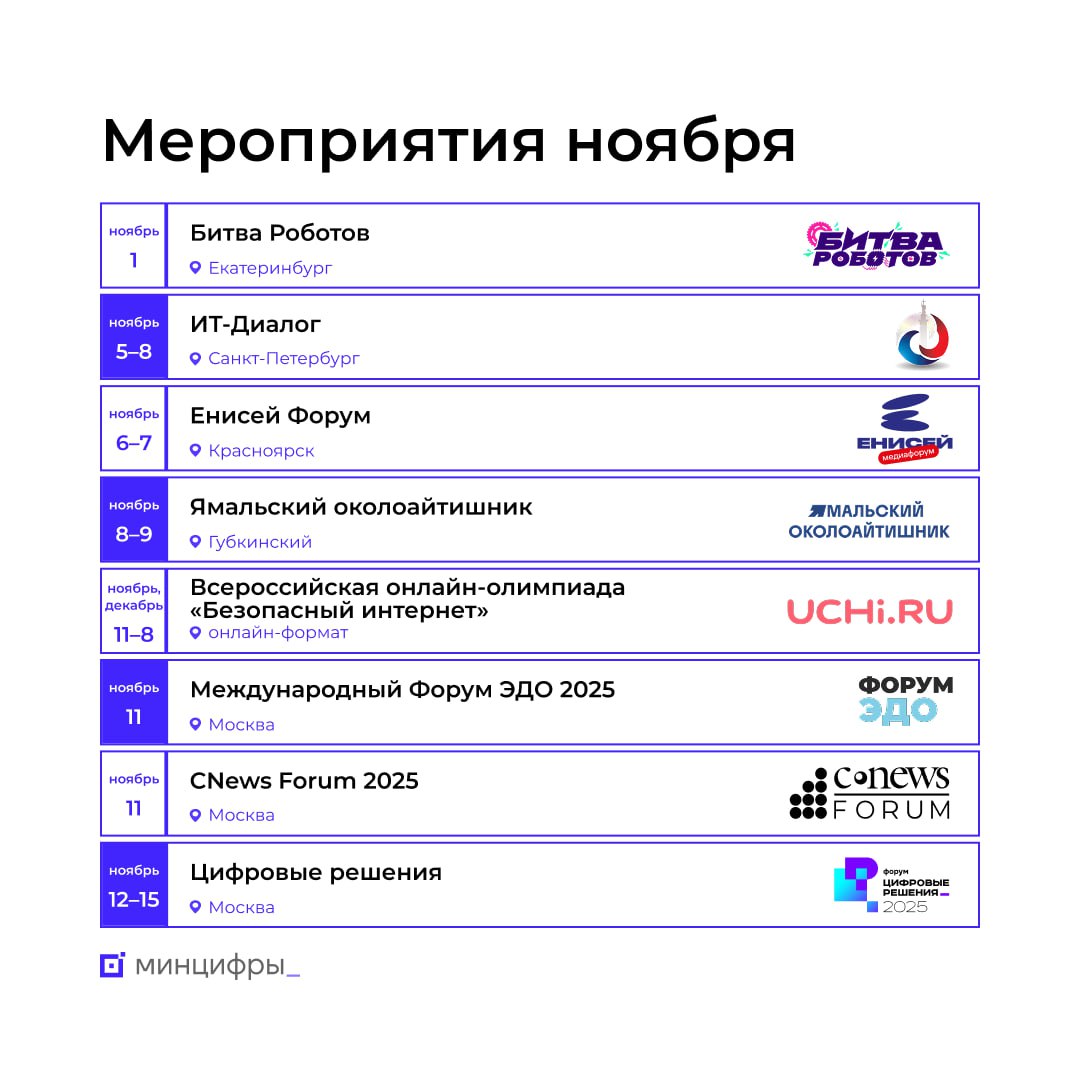 Обзор мероприятий в ноябре, на которые стоит обратить внимание: