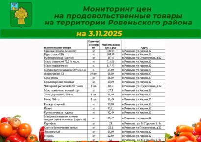 Татьяна Киричкова: Уважаемые ровенчане!. Делюсь с вами подборкой цен на социально значимые продукты на территории Ровеньского района по состоянию на 3 ноября 2025 года