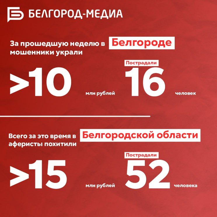 Более 15 млн рублей аферисты похитили у жителей Белгородской области за неделю