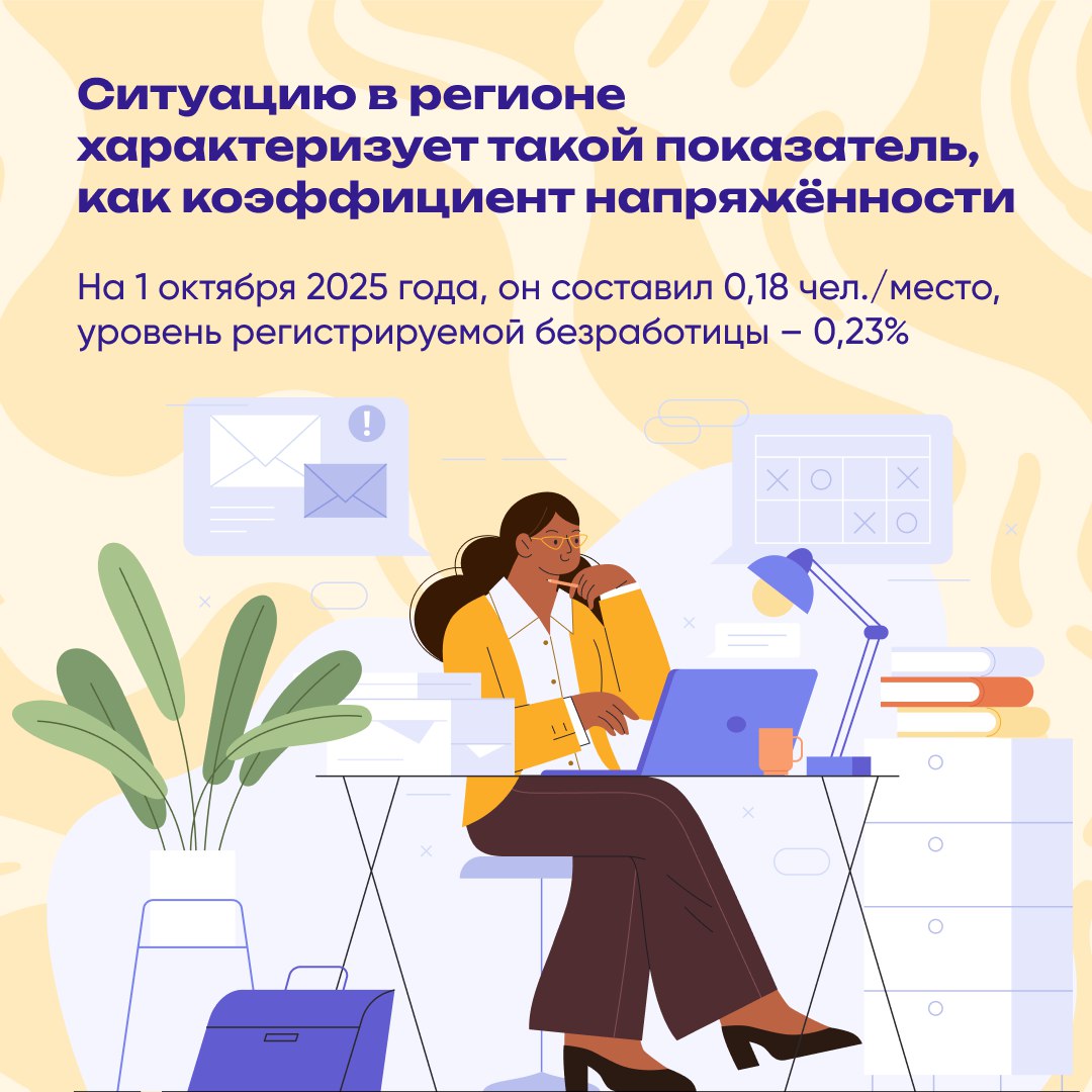 С начала 2025 года службы занятости Белгородской области помогли найти работу более 6 500 человек С начала 2025 года службы занятости Белгородской области помогли найти работу более 6 500 человек