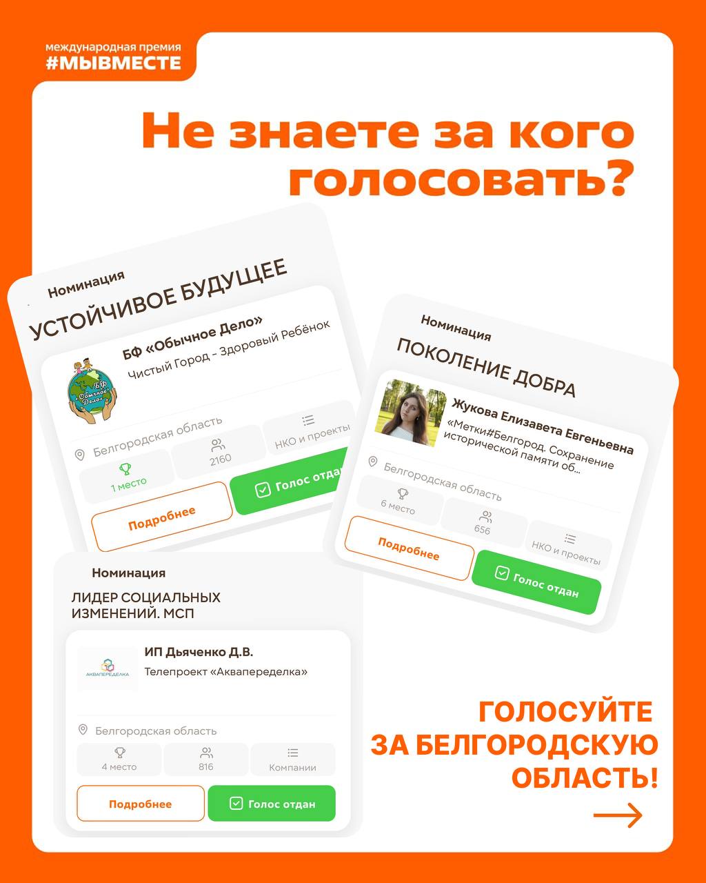 Время действовать!. Наши герои — финалисты международной премии Время действовать!. Наши герои — финалисты международной премии