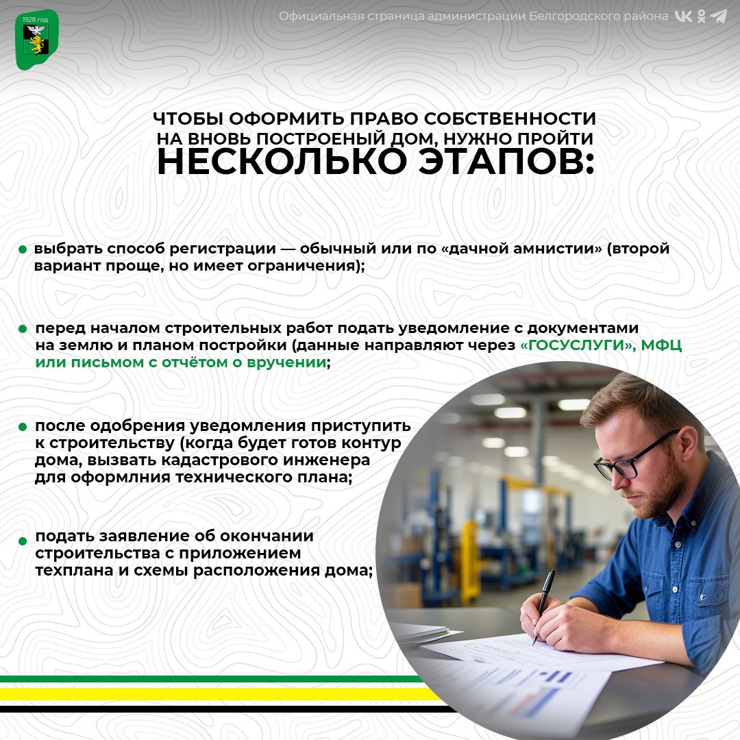 Если вы планируете строить дом, но не знаете, как правильно ввести объект в эксплуатацию, наши карточки помогут вам разобраться во всех нюансах Если вы планируете строить дом, но не знаете, как правильно ввести объект в эксплуатацию, наши карточки помогут вам разобраться во всех нюансах